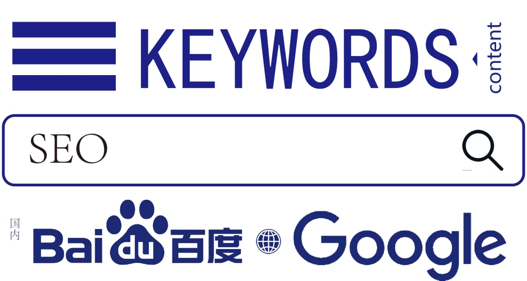 SEO百万流量封面